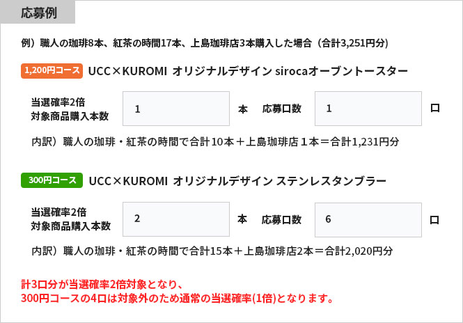 応募例