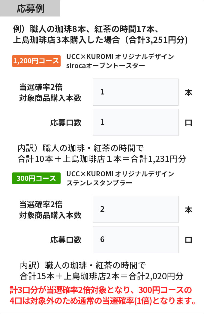 応募例